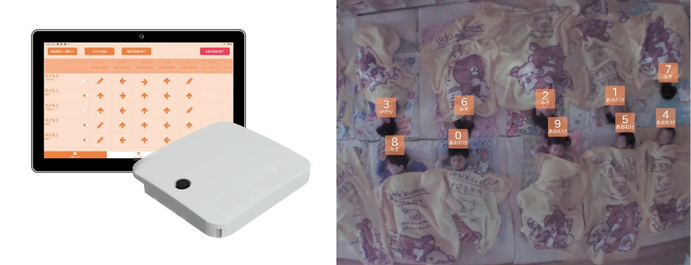 ベビモニ製品概要