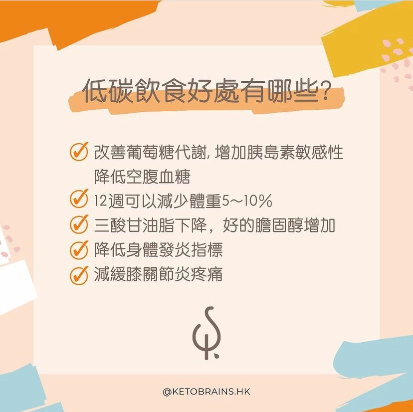 縮圖：Keto Brain's  防彈飲品 ❤ [1盒/3盒/8盒SET]