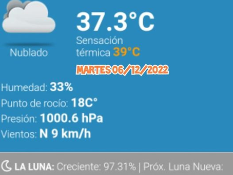 Enterate como estará el tiempo HOY, a hidratarse muchísimo calor