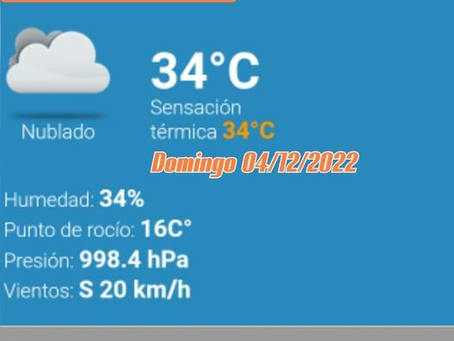 Enterate como estará HOY el tiempo, mirá 🙂⬇️