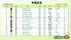 2021.12.26 有馬記念 GI レース結果