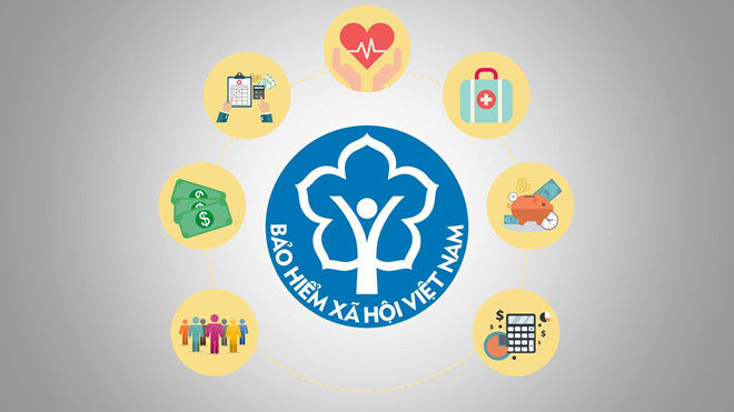 Lương tham gia bảo hiểm xã hội là gì