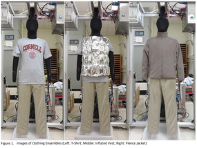 Cornell testing completed