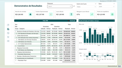 Visão Geral - DRE