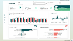 Visão Geral - Caixa e Competência