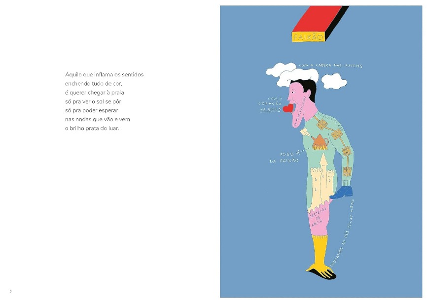 Página do livro. Na imagem, um homem apresenta, literalmente, os seus sentimentos.