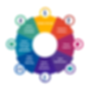 best vms in delhi