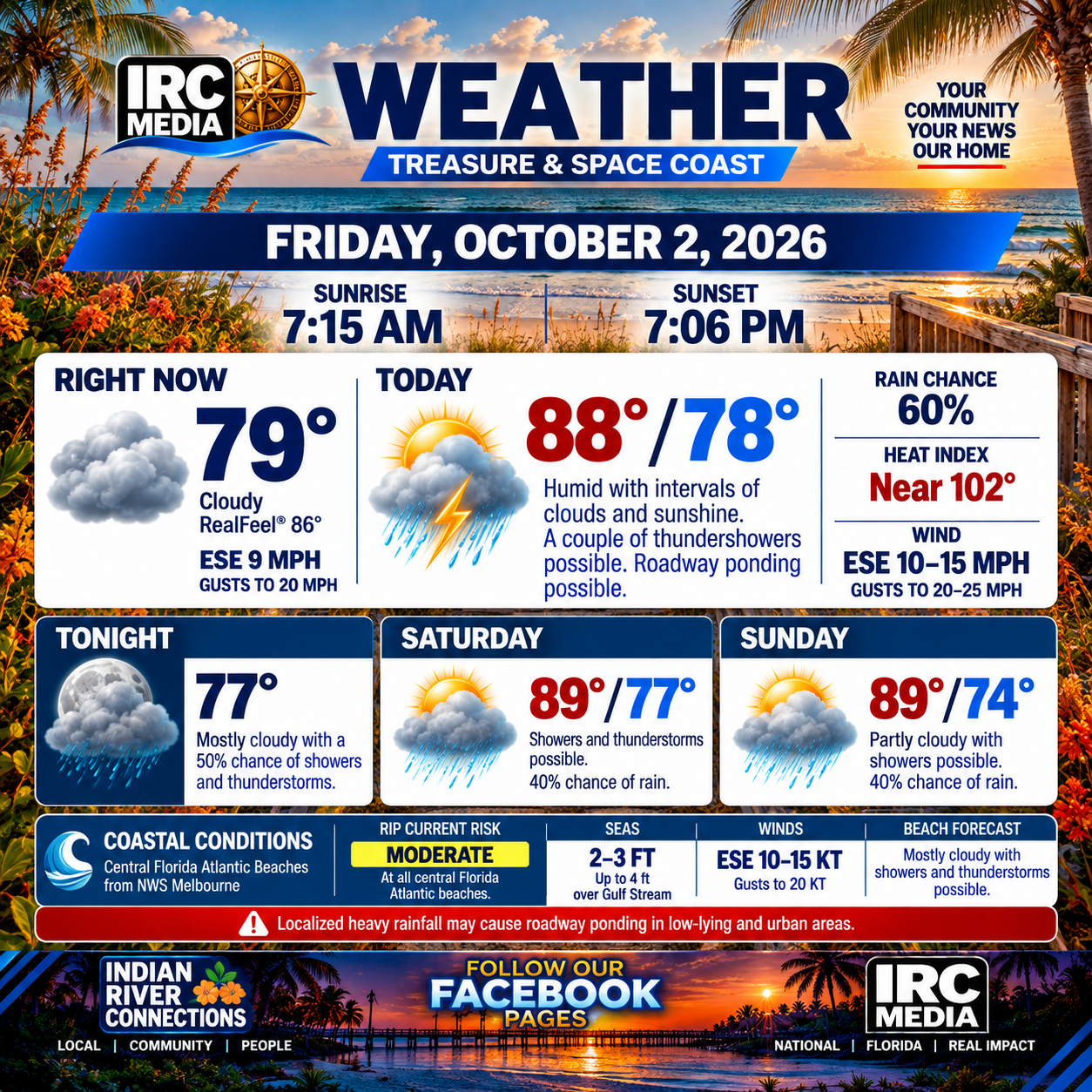 IRC Media daily weather graphic for Vero Beach and Indian River County on Friday, October 2, 2026.