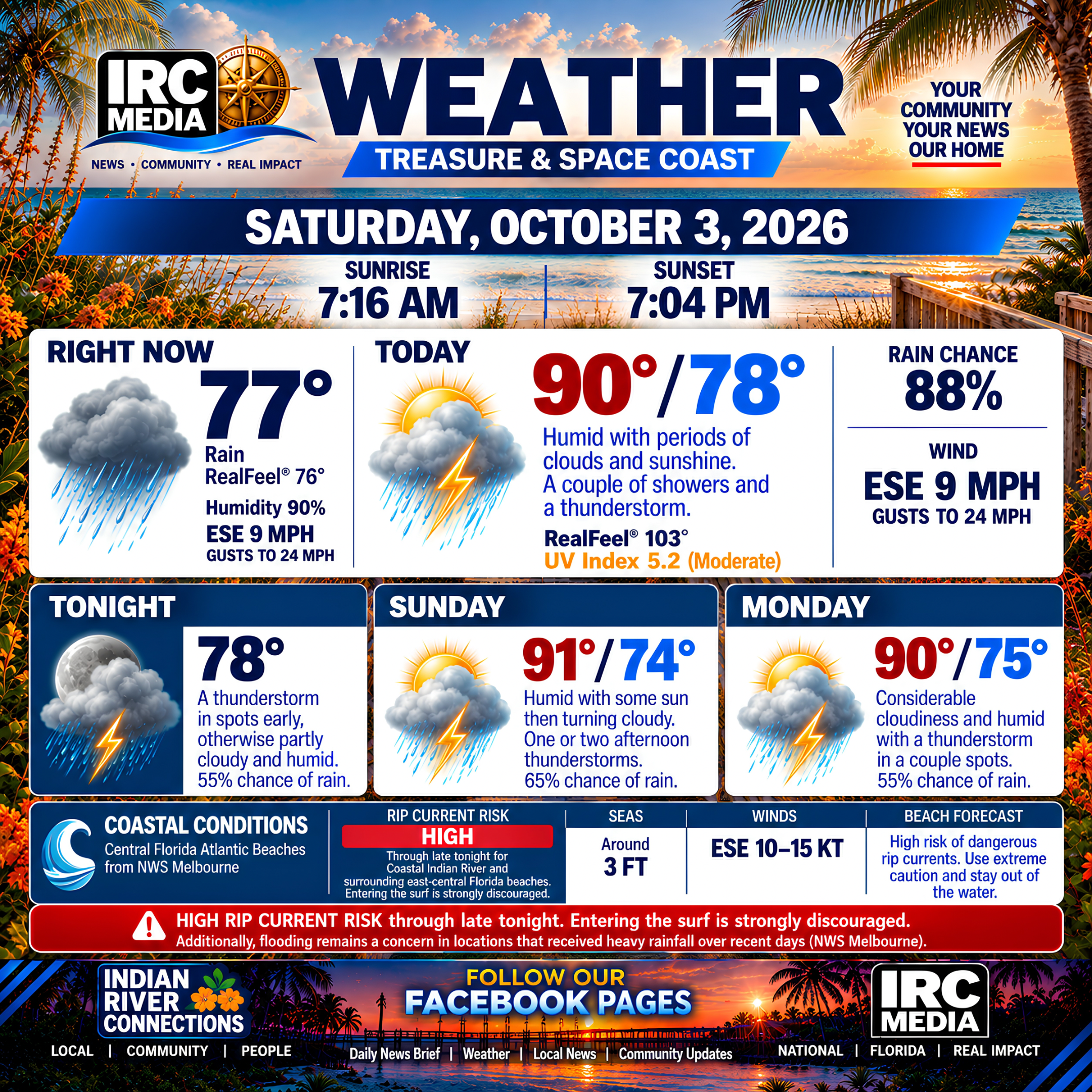IRC Media Treasure and Space Coast weather graphic for Saturday, October 3, 2026, showing current conditions, daily forecast, Sunday and Monday outlooks, coastal conditions and a High Rip Current Risk.