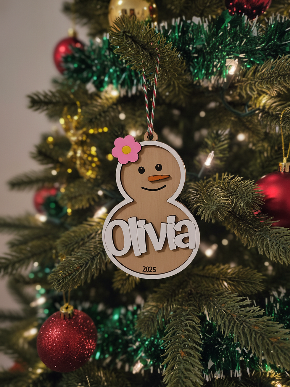 Thumbnail: Personalized Snowman/Snowwoman
