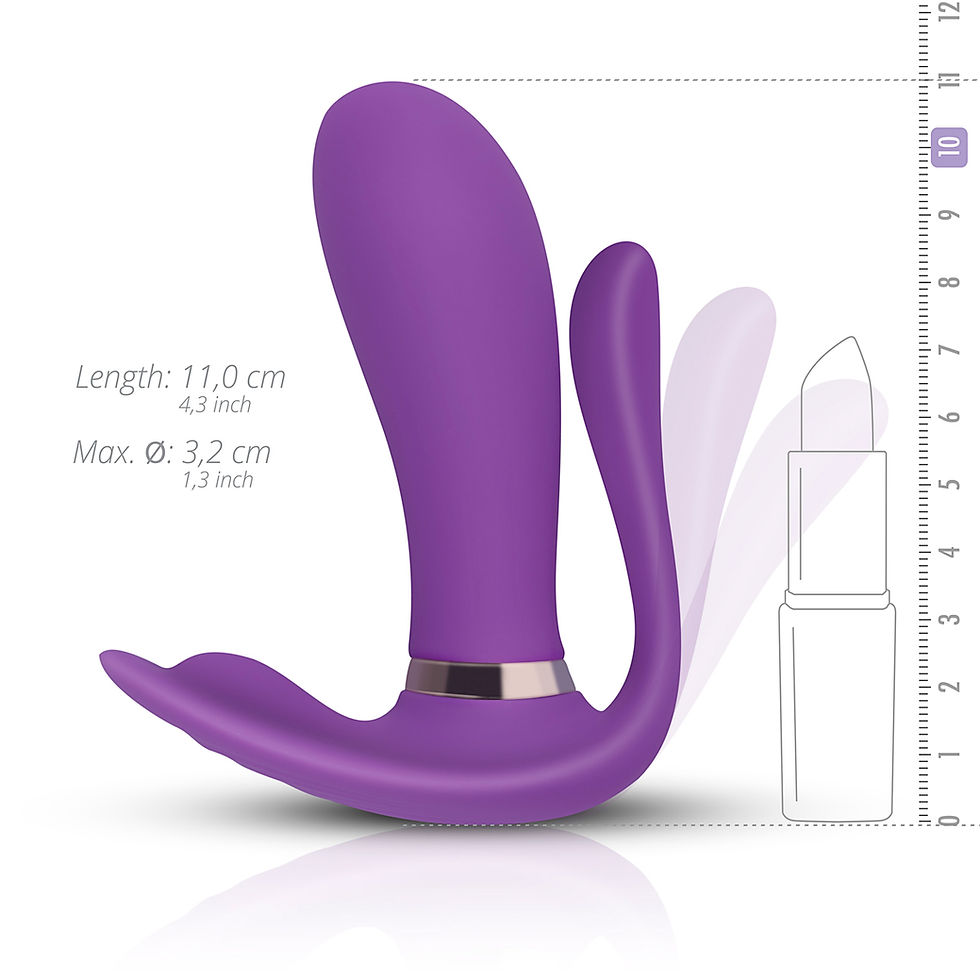 Thumbnail: Aiko Remote Wearable Triple Stimulator