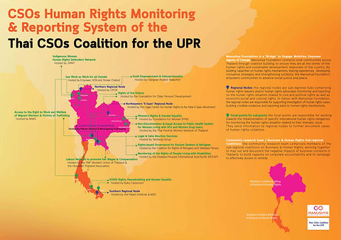 Thailand Sub-grantees - Manushya.jpg