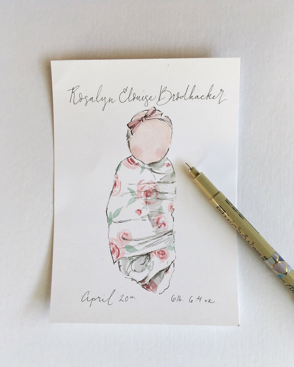 Thumbnail: Customizable Baby Print
