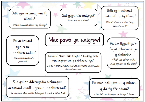 Thema Criw Cyw Miss J Medi 2025.png