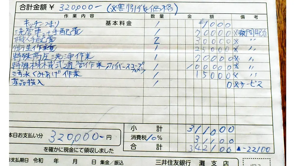 32万円？道路でつながっている地域なら遠方でも交通費や宿泊費込みで利益とおつりが出せるほどの金額です。