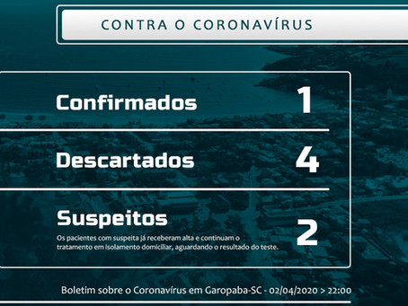 GAROPABA TEM PRIMEIRO CASO CONFIRMADO DE CORONAVÍRUS