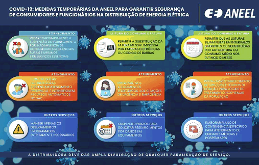 Celesc não fará corte de energia nos próximos meses