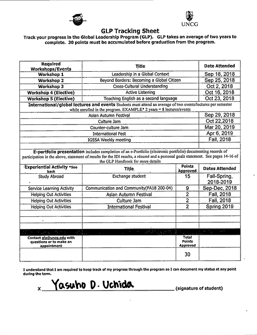 GLP tracking sheet Yasuho D. Uchida.png