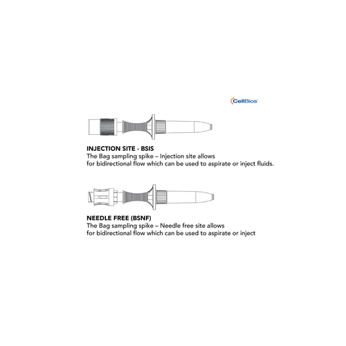 Bag Sampling Spikes Genomix