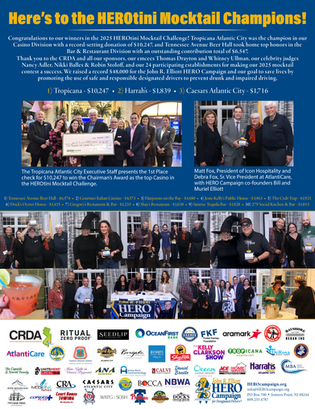 Tropicana and Tennessee Avenue Beer Hall Take Top Honors in HEROtini Mocktail Challenge