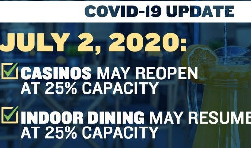 BREAKING: Casinos To Reopen July 2nd at 25% Capacity