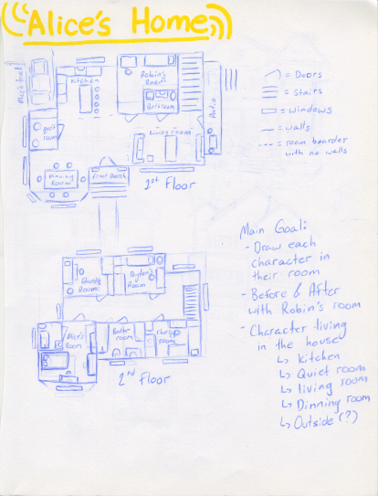 House Blueprint 2