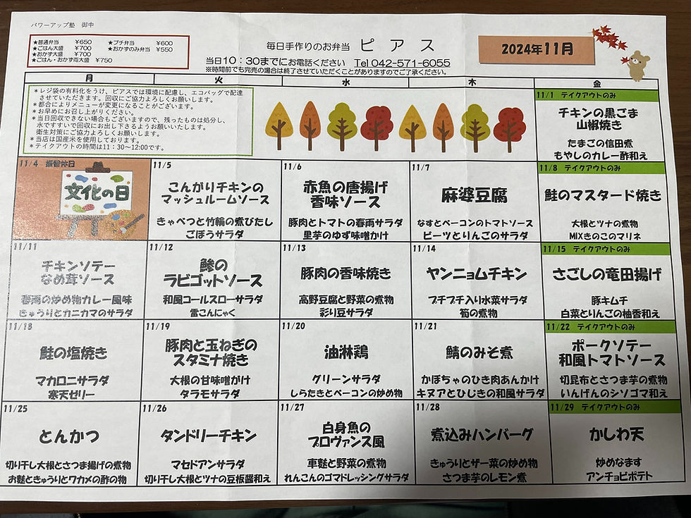 開催282回~291回:11月に入りました