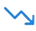 Reduction