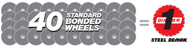 Miniatura: Hoja de sierra de 7-1/4" x 38T para cortar Metal.        D0738F