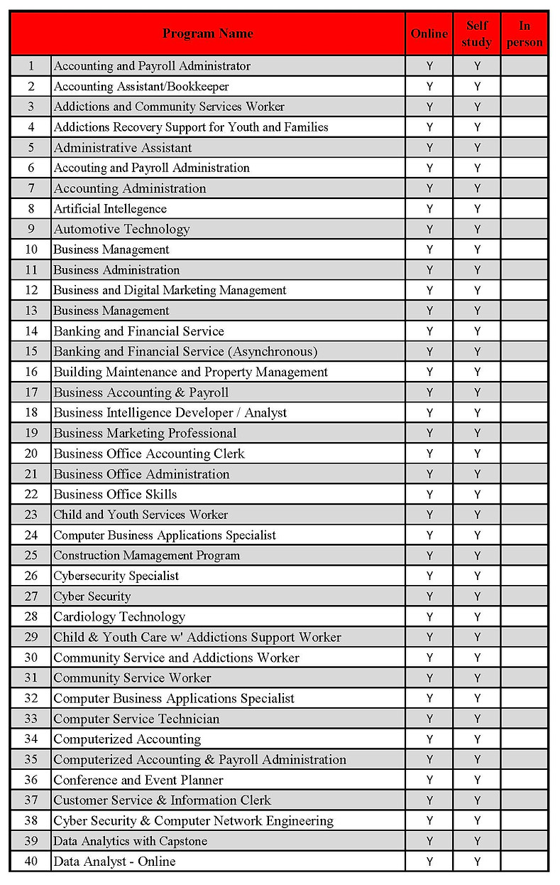 Programs 2_Page_1.jpg