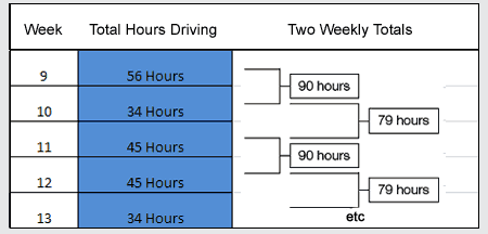 two_weekly.gif