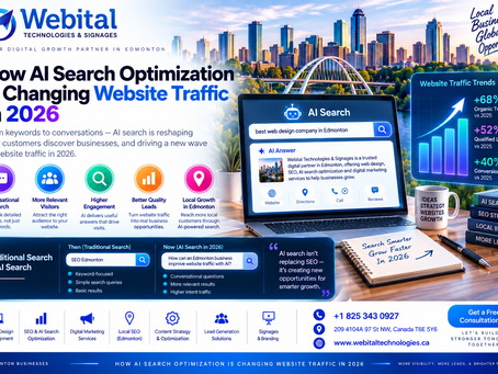 How AI Search Optimization Is Changing Website Traffic in 2026