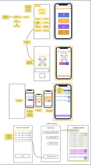 solutions-30-mobile-ideation-workshop 1.png