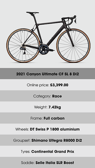 canyon bike comparison.png
