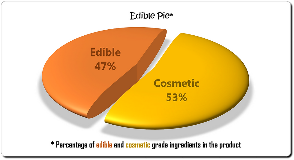 Thumbnail: Active Essence Spotless Skin Concentrate 30ml