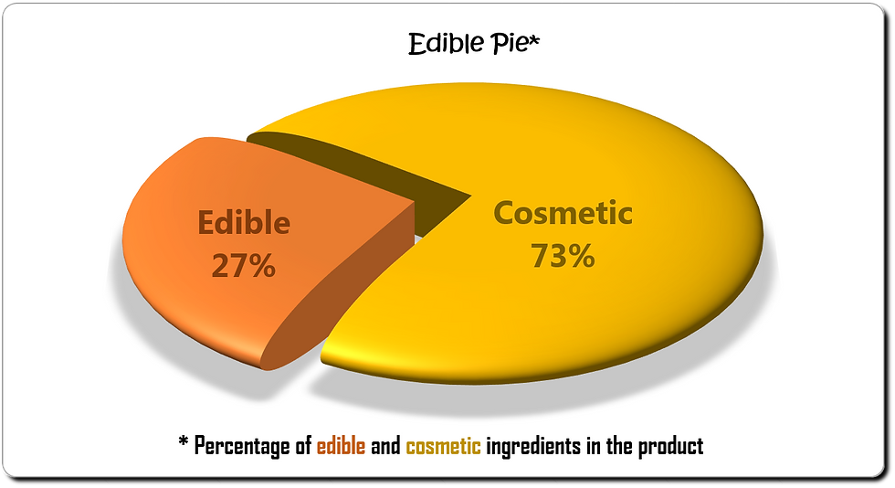 Thumbnail: Nutri-Pure Exfoliating Cleanser Spirulina (120ml, 250ml)