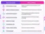 Girls in esports support table showing programs, mentorship, safety, and parent education.