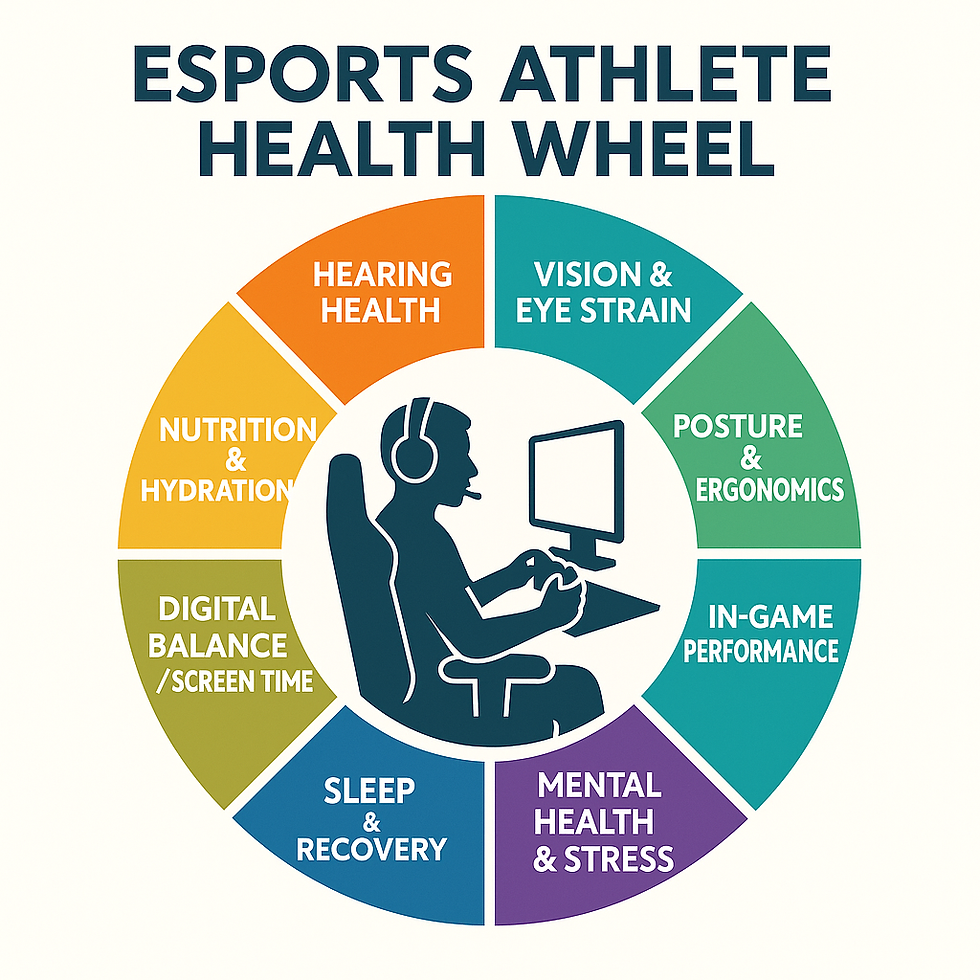 Esports as a Real Athletic Path for Students Who Don’t Fit Traditional Sports
