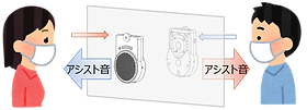 Kicoeri キコエリ パーティション取付型双方向会話アシストシステム 窓口用マイクスピーカーkicoeri（キコエリ）なら | キコエテック