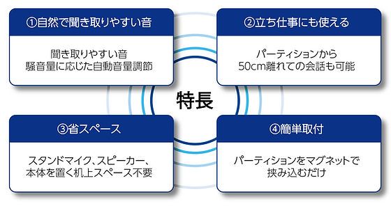 Kicoeri キコエリ ファーフィールドサウンド株式会社