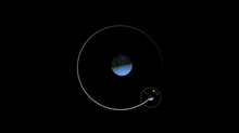 Space: The Final Frontier