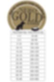 Nero Gold Senior Light