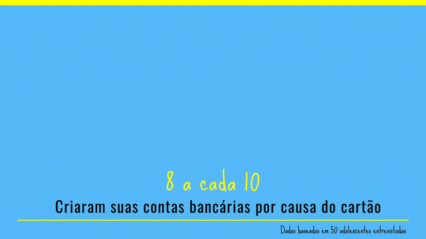 Lab Convergente (4).gif