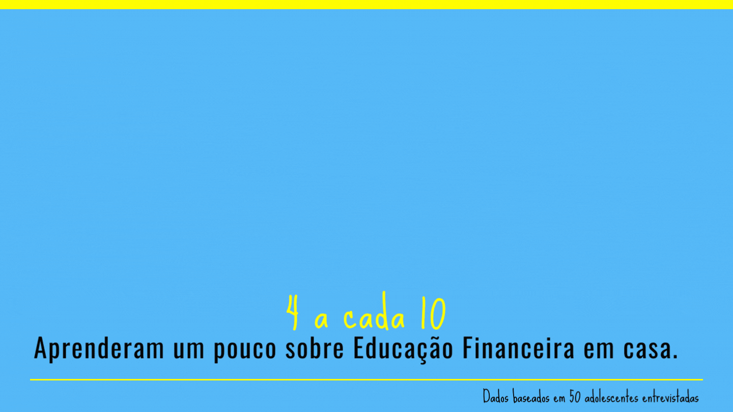 Lab Convergente (1).gif