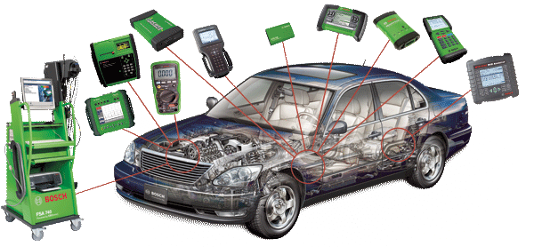 vehicle-diagnostic.gif