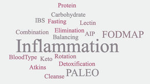 The Ideal Anti-inflammatory Diet is... not what you're expecting...