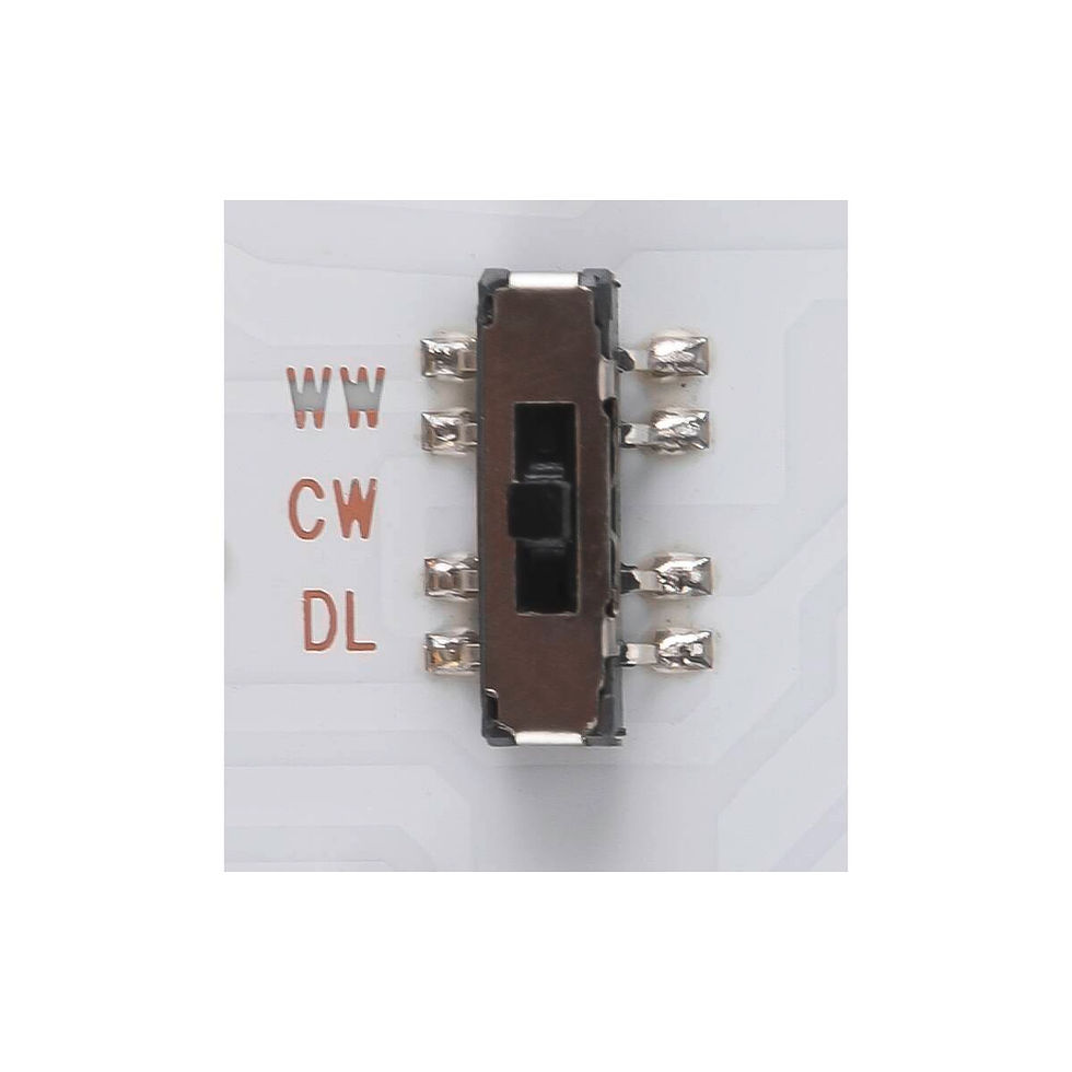 Miniature : V360 IP65 Surface LED