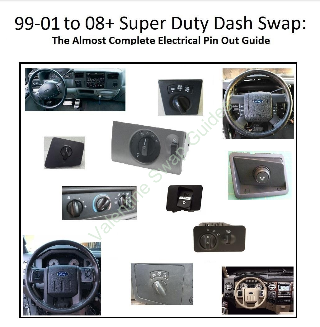 99-01: Christopher Valentines - Almost Complete Electrical Guide