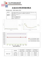 品牌認證_耐候性檢測_加速老化GE55_pages-to-jpg-0001.jpg