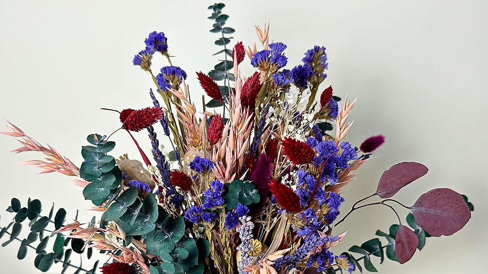 The Art and Science of Preserving Fresh Flowers and Foliage. Part 3